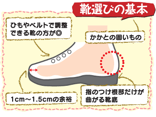 靴選びの基本